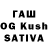 КЕТАМИН ketamine Shrichand Kashyyap